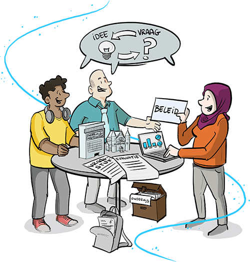 rol beleidsmedewerker studiedata