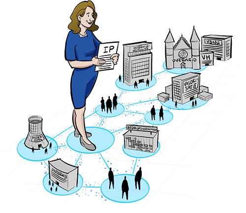 Rol bestuurder studiedata