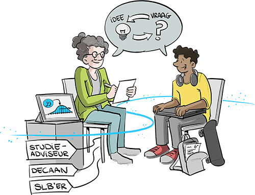 rol studentbegeleider studiedata